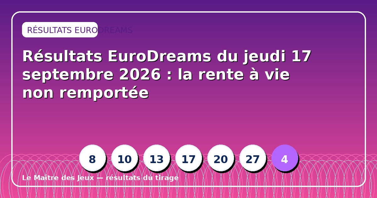 Résultats EuroDreams du jeudi 17 septembre 2026 : la rente à vie non remportée