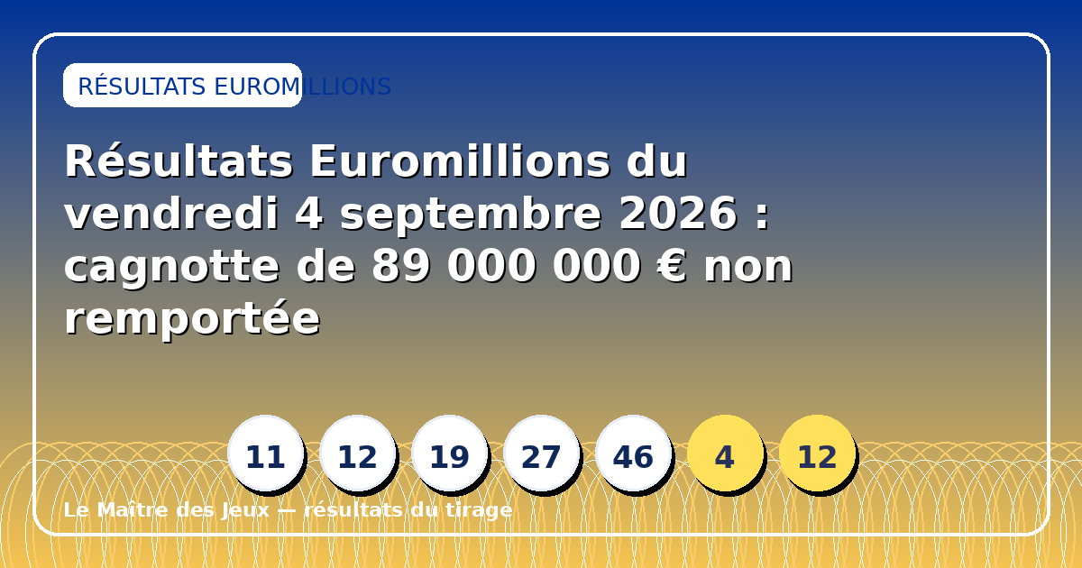 Résultats Euromillions du vendredi 4 septembre 2026 : cagnotte de 89 000 000 € non remportée